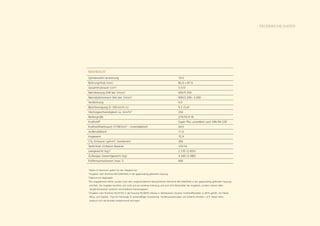 TECHNISCHE DATEN




MAYBACH1
Zylinderzahl/-anordnung                                                                    12/V
Bohrung/Hub (mm)                                                                           82,0 x 87,0
Gesamthubraum (cm3 )                                                                       5.513
Nennleistung (kW bei 1/min) 2                                                              405/5.250
Nenndrehmoment (Nm bei 1/min) 2                                                            900/2.200 – 3.000
Verdichtung                                                                                9,0
Beschleunigung 0 –100 km/h (s)                                                             5,2 (5,4)
Höchstgeschwindigkeit ca. (km/h) 3                                                         250
Reifengröße                                                                                275/50 R 19
Kraftstoff                                                                                 Super Plus unverbleit nach DIN EN 228
Kraftstoffverbrauch (l /100 km) – Innerstädtisch
                                        4
                                                                                           24,5
Außerstädtisch                                                                             11,0
Insgesamt                                                                                  15,9
CO2-Emission (g/km) 4, kombiniert                                                          383
Tankinhalt (l)/davon Reserve                                                               110/14
Leergewicht (kg) 5                                                                         2.735 (2.855)
Zulässiges Gesamtgewicht (kg)                                                              3.260 (3.380)
Kofferraumvolumen (max. l)                                                                 605

1
    Werte in Klammern gelten für den Maybach 62.
2
    Angaben nach Richtlinie 80/1269/EWG in der gegenwärtig geltenden Fassung.
3
    Elektronisch abgeregelt.
4
    Die angegebenen Werte wurden nach dem vorgeschriebenen Messverfahren (Richtlinie 80/1268/EWG in der gegenwärtig geltenden Fassung)
    ermittelt. Die Angaben beziehen sich nicht auf ein einzelnes Fahrzeug und sind nicht Bestandteil des Angebots, sondern dienen allein
    Vergleichszwecken zwischen verschiedenen Fahrzeugtypen.
5
    Angaben nach Richtlinie 92/21/EG in der Fassung 95/48/EG (Masse in fahrbereitem Zustand, Kraftstoffbehälter zu 90 % gefüllt, mit Fahrer,
    68 kg, und Gepäck, 7 kg) für Fahrzeuge in serienmäßiger Ausstattung. Sonderausstattungen und Zubehör erhöhen i. d. R. diesen Wert,
    wodurch sich die Nutzlast entsprechend verringert.
 