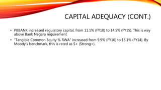CAPITAL ADEQUACY (CONT.)
• PBBANK increased regulatory capital, from 11.1% (FY10) to 14.5% (FY15). This is way
above Bank Negara requirement
• “Tangible Common Equity % RWA” increased from 9.9% (FY10) to 15.1% (FY14). By
Moody’s benchmark, this is rated as S+ (Strong+).
 