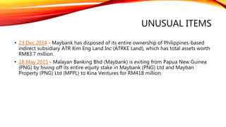 UNUSUAL ITEMS
• 23 Dec 2014 - Maybank has disposed of its entire ownership of Philippines-based
indirect subsidiary ATR Kim Eng Land Inc (ATRKE Land), which has total assets worth
RM83.7 million.
• 18 May 2015 - Malayan Banking Bhd (Maybank) is exiting from Papua New Guinea
(PNG) by hiving off its entire equity stake in Maybank (PNG) Ltd and Mayban
Property (PNG) Ltd (MPPL) to Kina Ventures for RM418 million.
 
