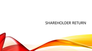 SHAREHOLDER RETURN
 
