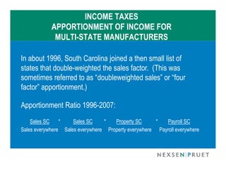 APPORTIONMENT OF INCOME FOR
        MULTI-STATE MANUFACTURERS


Beginning in 2007, manufacturers began moving from three-
...