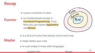 Grokking TechTalk #16: Maybe functor in javascript | PPT