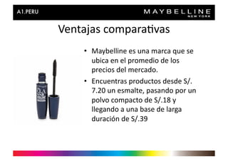 Ventajas	
  compara>vas	
  
      •  Maybelline	
  es	
  una	
  marca	
  que	
  se	
  
         ubica	
  en	
  el	
  promedio	
  de	
  los	
  
         precios	
  del	
  mercado.	
  
      •  Encuentras	
  productos	
  desde	
  S/.
         7.20	
  un	
  esmalte,	
  pasando	
  por	
  un	
  
         polvo	
  compacto	
  de	
  S/.18	
  y	
  
         llegando	
  a	
  una	
  base	
  de	
  larga	
  
         duración	
  de	
  S/.39	
  
 