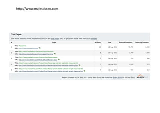 hip://www.majes>cseo.com	
  
 