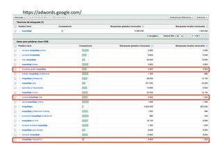 hips://adwords.google.com/	
  
 