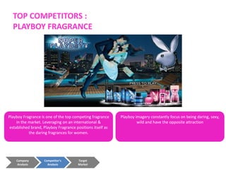Company
Analysis
Competitor’s
Analysis
Target
Market
Playboy Fragrance is one of the top competing fragrance
in the market. Leveraging on an international &
established brand, Playboy Fragrance positions itself as
the daring fragrances for women.
Playboy imagery constantly focus on being daring, sexy,
wild and have the opposite attraction
TOP COMPETITORS :
PLAYBOY FRAGRANCE
 