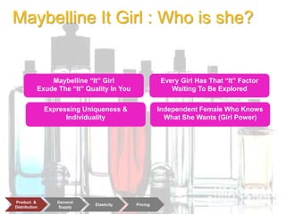 Product &
Distribution
Demand
Supply
Elasticity Pricing
Maybelline “It” Girl
Exude The “It” Quality In You
Every Girl Has That “It” Factor
Waiting To Be Explored
Expressing Uniqueness &
Individuality
Independent Female Who Knows
What She Wants (Girl Power)
Maybelline It Girl : Who is she?
 