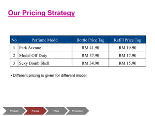 Product Pricing Place Promotion
Our Pricing Strategy
No Perfume Model Bottle Price Tag Refill Price Tag
1 Park Avenue RM 41.90 RM 19.90
2 Model Off Duty RM 37.90 RM 17.90
3 Sexy Bomb Shell RM 34.90 RM 15.90
• Different pricing is given for different model
 