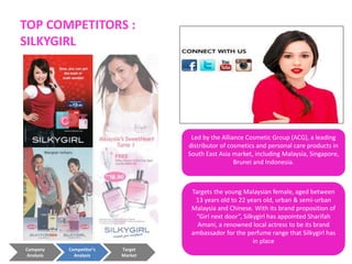Company
Analysis
Competitor’s
Analysis
Target
Market
Led by the Alliance Cosmetic Group (ACG), a leading
distributor of cosmetics and personal care products in
South East Asia market, including Malaysia, Singapore,
Brunei and Indonesia.
Targets the young Malaysian female, aged between
13 years old to 22 years old, urban & semi-urban
Malaysia and Chinese. With its brand proposition of
“Girl next door”, Silkygirl has appointed Sharifah
Amani, a renowned local actress to be its brand
ambassador for the perfume range that Silkygirl has
in place
TOP COMPETITORS :
SILKYGIRL
 
