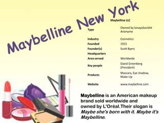 Maybelline LLC

                         Owned by lanayaSociété
   Type
                         Anonyme

   Industry              Cosmetics
   Founded               1915
   Founder(s)            Scott Byers
   Headquarters
   Area served           Worldwide
                         David Greenberg
   Key people
                         (President)
                         Mascara, Eye shadow,
   Products
                         Make-Up

   Website               www.maybelline.com


Maybelline is an American makeup
brand sold worldwide and
owned by L'Oréal.Their slogan is
Maybe she's born with it. Maybe it's
Maybelline.
 