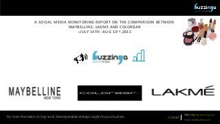QUANTIFYING THE SOCIAL!
Contact
Web: http://www.buzzinga.com
Email: sales@buzzinga.com
For more information on how social listening enables strategic insights for your business
A SOCIAL MEDIA MONITORING REPORT ON THE COMPARISON BETWEEN
MAYBELLINE, LAKME AND COLORBAR
–JULY 14TH -AUG 13TH,2015
 