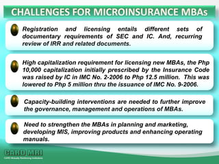 Evolution of CARD MBA and its impact to microinsurance industry | PPT