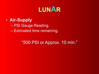 LUN A R Air-Supply PSI Gauge Reading. Estimated time remaining. “ 500 PSI or Approx. 10 min.” 