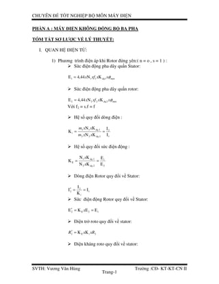 CHUYÊN T T NGHI P B MÔN MÁY I N
SVTH: Vương Văn Hùng Trư ng :C - KT-KT-CN II
Trang-1
PH N A : MÁY I N KHÔNG NG B BA PHA
TÓM T T SƠ LƯ C V LÝ THUY T:
I. QUAN H I N T :
1) Phương trình i n áp khi Rotor ng yên:( n = o , s = 1 ) :
S c i n ng pha dây qu n Stator:
max1111 44,4 φxxxfx dqΚΝ=Ε
S c i n ng pha dây qu n rotor:
max2222 44,4 φxxxfx dqΚΝ=Ε
V i f2 = s.f = f
H s quy i dòng i n :
1
2
2.22
1.11
Ι
Ι
=
ΚΝ
ΚΝ
=Κ
dq
dq
i
xxm
xxm
H s quy i s c i n ng :
2
1
2.2
1.1
Ε
Ε
=
ΚΝ
ΚΝ
=ΚΕ
dq
dq
x
x
Dòng i n Rotor quy i v Stator:
1
2
2 Ι=
Κ
Ι
=Ι′
i
S c i n ng Rotor quy i v Stator:
122 Ε=ΕΚ=Ε′ Ε x
i n tr roto quy i v stator:
22 xRxR iΚΚ=′ Ε
i n kháng roto quy i v stator:
 