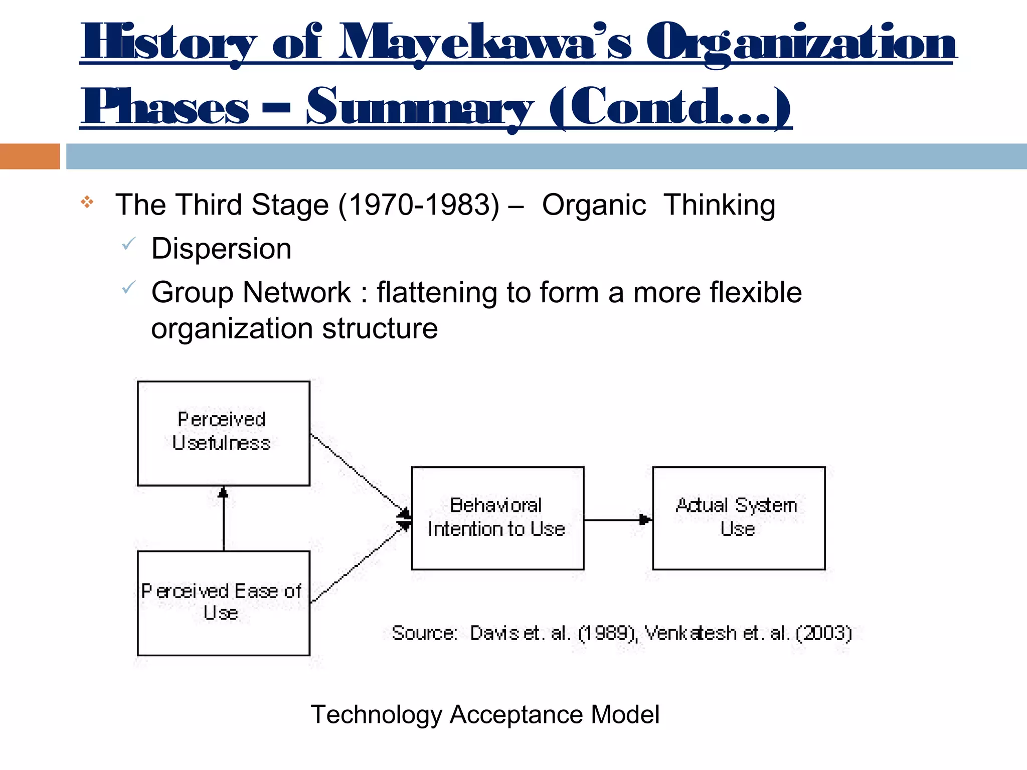 History of Mayekawa’s Organization
Phases – Summary (Contd…)


The Third Stage (1970-1983) – Organic Thinking
 Dispersion
 Group Network : flattening to form a more flexible
organization structure

Technology Acceptance Model

 