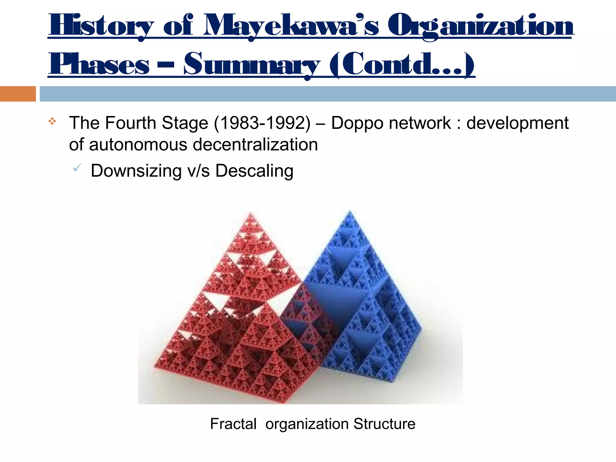 History of Mayekawa’s Organization
Phases – Summary (Contd…)


The Fourth Stage (1983-1992) – Doppo network : development
of autonomous decentralization
 Downsizing v/s Descaling

Fractal organization Structure

 