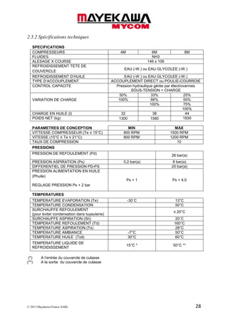 © 2013 Mayekawa France SARL 28
2.5.2 Spécifications techniques
SPECIFICATIONS
COMPRESSEURS 4M 6M 8M
FLUIDES NH3
ALESAGE X COURSE 146 x 106
REFROIDISSEMENT TETE DE
COUVERCLE
EAU (-W.) ou EAU GLYCOLEE (-W.)
REFROIDISSEMENT D’HUILE EAU (-W.) ou EAU GLYCOLEE (-W.)
TYPE D’ACCOUPLEMENT ACCOUPLEMENT DIRECT ou POULIE-COURROIE
CONTROL CAPACITE Pression hydraulique gérée par électrovannes
SOUS-TENSION = CHARGE
VARIATION DE CHARGE
50% 33% 25%
100% 66% 50%
100% 75%
100%
CHARGE EN HUILE (l) 32 38 44
POIDS NET (kg) 1300 1580 1830
0
PARAMETRES DE CONCEPTION MIN MAX
VITTESSE COMPRESSEUR (Te ≤ 15°C) 800 RPM 1500 RPM
VITESSE (15°C ≤ Te ≤ 21°C) 800 RPM 1200 RPM
TAUX DE COMPRESSION 10
PRESSIONS
PRESSION DE REFOULEMENT (Pd) 26 bar(a)
PRESSION ASPIRATION (Ps) 0,2 bar(a) 8 bar(a)
DIFFERENTIEL DE PRESSION PD-PS 20 bar(a)
PRESSION ALIMENTATION EN HUILE
(Phuile)
REGLAGE PRESSION Ps + 2 bar
Ps + 1 Ps + 4,0
TEMPERATURES
TEMPERATURE EVAPORATION (Te) -30˚C 13°C
TEMPERATURE CONDENSATION 50°C
SURCHAUFFE REFOULEMENT
(pour éviter condensation dans tuyauterie)
≤ 20°C
SURCHAUFFE ASPIRATION (Sh) 20˚C
TEMPERATURE REFOULEMENT (Td) 160°C
TEMPERATURE ASPIRATION (Ts) 28°C
TEMPERATURE AMBIANCE -7°C 50°C
TEMPERATURE HUILE (Toil) 30°C 60°C
TEMPERATURE LIQUIDE DE
REFROIDISSEMENT
15°C * 50°C **
(*) A l’entrée du couvercle de culasse
(**) A la sortie du couvercle de culasse
 