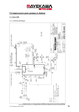 © 2013 Mayekawa France SARL 30
3 Compresseurs pour pompes à chaleur
3.1 Série HK
3.1.1 Schéma fluidique
 