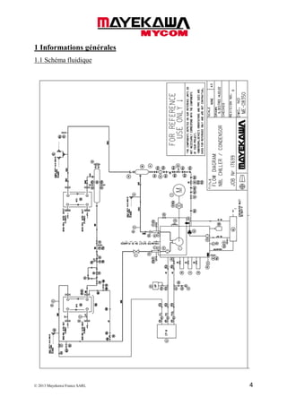 © 2013 Mayekawa France SARL 4
1 Informations générales
1.1 Schéma fluidique
 