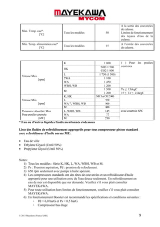 © 2013 Mayekawa France SARL 9
Max. Temp. eau*.
[°C]
Tous les modèles 50
A la sortie des couvercles
de culasse.
Limites de fonctionnement
des tuyaux d’eau de la
culasse.
Min. Temp. alimentation eau*
[°C]
Tous les modèles 15
A l’entrée des couvercles
de culasse.
Vitesse Max.
[rpm]
K 1 800 ( ) Pour les poulies
courroies
HK
NH3 1 500
CO2 1 800
L 1 750 (1 500)
2WA 1 100
WA 1 450
WBH, WB 1 200
M
1 500 Te ≤ 15degC
1 200 15 ≤ Te ≤ 21degC
Vitesse Min.
[rpm]
K, HK NH3etCO2900
L 970
WA 3)
, WBH, WB 800
M 800
Puissance absorbée Max.
Pour poulie-courroie
[kW]
L, WBH, WB 145 avec courroie SPC
WA 77
M 230
* Eau ou d'autres liquides froids mentionnés ci-dessous
Liste des fluides de refroidissement appropriés pour tous compresseur piston standard
avec refroidisseur d'huile norme ME:
• Eau de ville
• Ethylene Glycol (Until 50%)
• Propylene Glycol (Until 50%)
Notes:
1) Tous les modèles : Série K, HK, L, WA, WBH, WB et M.
2) Ps : Pression aspiration, Pd : pression de refoulement.
3) 650 rpm seulement avec pompe à huile spéciale.
4) Les compresseurs standards ont des têtes de couvercles et un refroidisseur d'huile
approprié pour une utilisation avec de l'eau douce seulement. Un refroidissement en
eau de mer est disponible que sur demande. Veuillez s’il vous plait consulter
MAYEKAWA.
5) Pour toute utilisation hors limites de fonctionnement, veuillez s’il vous plait consulter
MAYEKAWA.
6) En fonctionnement Booster est recommandé les spécifications et conditions suivantes :
- Pd < 6,0 barG et Ps < 0,5 barG
- Compresseur bas étage
 