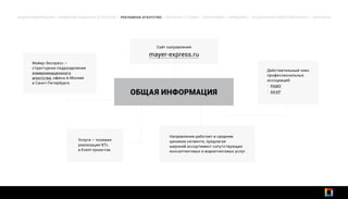 ОБЩАЯ ИНФОРМАЦИЯ
Сайт направления
Майер-Экспресс —
структурное подразделение
коммуникационного
агентства, офисы в Москве
и Санкт-Петербурге.
Услуги — полевая
реализация BTL-
и Event-проектов.
Направление работает в среднем
ценовом сегменте, предлагая
широкий ассортимент сопутствующих
консалтинговых и маркетинговых услуг.
Действительный член
профессиональных
ассоциаций:
• РАМУ
• АКАР
mayer-express.ru
ОБЩАЯ ИНФОРМАЦИЯ | КОММУНИКАЦИОННОЕ АГЕНТСТВО | РЕКЛАМНОЕ АГЕНТСТВО | ИНТЕРНЕТ-СТУДИЯ | ТИПОГРАФИЯ | ПРИНЦИПЫ | СОЦИАЛЬНАЯ ОТВЕТСТВЕННОСТЬ | КОНТАКТЫ
 