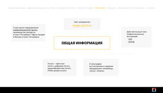 ОБЩАЯ ИНФОРМАЦИЯ | КОММУНИКАЦИОННОЕ АГЕНТСТВО | РЕКЛАМНОЕ АГЕНТСТВО | ИНТЕРНЕТ-СТУДИЯ | ТИПОГРАФИЯ | ПРИНЦИПЫ | СОЦИАЛЬНАЯ ОТВЕТСТВЕННОСТЬ | КОНТАКТЫ
ОБЩАЯ ИНФОРМАЦИЯ
Сайт направления
Структурное подразделение
коммуникационной группы,
производство находится
в Санкт-Петербурге. Офисы продаж
в Москве и Санкт-Петербурге.
Услуги — офсетная
печать, цифровая печать,
широкоформатная печать,
POSM, дизайн-услуги.
В типографии
инсталлировано новейшее
оборудование «Heidelberg»,
«Xerox», «Roland».
mayer-print.ru
Действительный член
профессиональных
ассоциаций:
• НАП
• СПСПБ
 