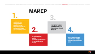 РАБОТАЕТ НА
ТЕРРИТОРИИ
ВСЕЙ СТРАНЫ,
РЕШАЯ ЗАДАЧИ ОТ
КАЛИНИНГРАДА
ДО ВЛАДИВОСТОКА
НЕ ПОСРЕДНИК,
МАЙЕР —
НЕПОСРЕДСТВЕННЫЙ
ПРОИЗВОДИТЕЛЬ
УСЛУГ
ЭТО УСТОЙЧИВАЯ
УПРАВЛЕНЧЕСКАЯ
И ЭКОНОМИЧЕСКАЯ
МОДЕЛЬ
ВОСТРЕБОВАННАЯ
КОМПАНИЯ СРЕДИ
ПРОФЕССИОНАЛЬНЫХ
СМИ
1.
2. 4.
3.
ОБЩАЯ ИНФОРМАЦИЯ | КОММУНИКАЦИОННОЕ АГЕНТСТВО | РЕКЛАМНОЕ АГЕНТСТВО | ИНТЕРНЕТ-СТУДИЯ | ТИПОГРАФИЯ | ПРИНЦИПЫ | СОЦИАЛЬНАЯ ОТВЕТСТВЕННОСТЬ | КОНТАКТЫ
 