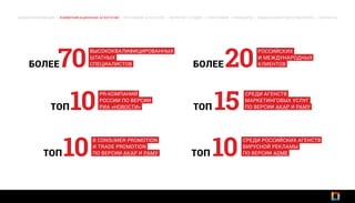 ВЫСОКОКВАЛИФИЦИРОВАННЫХ
ШТАТНЫХ
СПЕЦИАЛИСТОВ70БОЛЕЕ
PR-КОМПАНИЙ
РОССИИ ПО ВЕРСИИ
РИА «НОВОСТИ»10ТОП
СРЕДИ АГЕНСТВ
МАРКЕТИНГОВЫХ УСЛУГ
ПО ВЕРСИИ АКАР И РАМУ15ТОП
РОССИЙСКИХ
И МЕЖДУНАРОДНЫХ
КЛИЕНТОВ20БОЛЕЕ
В CONSUMER PROMOTION
И TRADE PROMOTION
ПО ВЕРСИИ АКАР И РАМУ10ТОП
СРЕДИ РОССИЙСКИХ АГЕНСТВ
ВИРУСНОЙ РЕКЛАМЫ
ПО ВЕРСИИ ADME10ТОП
ОБЩАЯ ИНФОРМАЦИЯ | КОММУНИКАЦИОННОЕ АГЕНТСТВО | РЕКЛАМНОЕ АГЕНТСТВО | ИНТЕРНЕТ-СТУДИЯ | ТИПОГРАФИЯ | ПРИНЦИПЫ | СОЦИАЛЬНАЯ ОТВЕТСТВЕННОСТЬ | КОНТАКТЫ
 