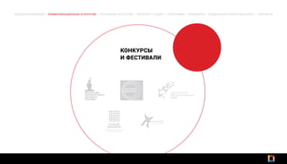 ОБЩАЯ ИНФОРМАЦИЯ | КОММУНИКАЦИОННОЕ АГЕНТСТВО | РЕКЛАМНОЕ АГЕНТСТВО | ИНТЕРНЕТ-СТУДИЯ | ТИПОГРАФИЯ | ПРИНЦИПЫ | СОЦИАЛЬНАЯ ОТВЕТСТВЕННОСТЬ | КОНТАКТЫ
КОНКУРСЫ
И ФЕСТИВАЛИ
 