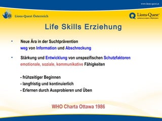 Life Skills Erziehung
•

Neue Ära in der Suchtprävention
weg von Information und Abschreckung

•

Stärkung und Entwicklung von unspezifischen Schutzfaktoren
emotionale, soziale, kommunikative Fähigkeiten
- frühzeitiger Beginnen
- langfristig und kontinuierlich
- Erlernen durch Ausprobieren und Üben

WHO Charta Ottawa 1986

 