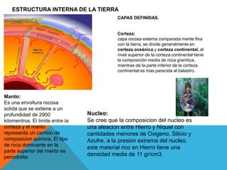 ESTRUCTURA INTERNA DE LA TIERRA
CAPAS DEFINIDAS.
Corteza:
capa rocosa externa comparada mente fina
con la tierra, se divide generalmente en
corteza oceánica y corteza continental, el
nivel superior de la corteza continental tiene
la composición media de roca granítica,
mientras de la parte inferior de la corteza
continental es mas parecida al balastro.
Manto:
Es una envoltura rocosa
solida que se extiene a un
profundidad de 2900
kilomentros. El limite entre la
corteza y el manto
representa un cambio de
composicion quimica. El tipo
de roca dominante en la
parte superior del manto es
periodotita.
Nucleo:
Se cree que la composicion del nucleo es
una aleacion entre Hierro y Niquel con
cantidades menores de Oxigeno, Silicio y
Azufre, a la presion extrema del nucleo,
este material rico en Hierro tiene una
densidad media de 11 gr/cm3.
 