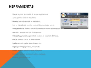 HERRAMIENTAS
Nuevo: permite la creación de un nuevo documento
Abrir: permite abrir un documento
Guardar: permite guardar un documento
Correo electrónico: permite enviar el documento por correo
Vista preliminar: permite ver un documento en manera de impresión.
Imprimir: permite imprimir el documento
Ortografía y gramática: permite la revisión de ortografía del texto.
Cortar: permite cortar, es decir eliminar
Copiar: permite copiar texto, imagen etc.
Pegar: permite pegar texto, imagen etc.
Copiar formato: permite copiar el formato.
Deshacer: permite deshacer lo ultimo realizado.
Rehacer: permite rehacer
 