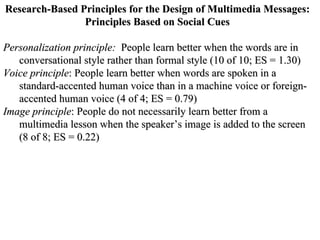 Research-Based Principles for the Design of Multimedia Messages: Principles Based on Social Cues Personalization principle:  People learn better when the words are in conversational style rather than formal style (10 of 10; ES = 1.30) Voice principle : People learn better when words are spoken in a standard-accented human voice than in a machine voice or foreign-accented human voice (4 of 4; ES = 0.79) Image principle : People do not necessarily learn better from a multimedia lesson when the speaker’s image is added to the screen (8 of 8; ES = 0.22) 