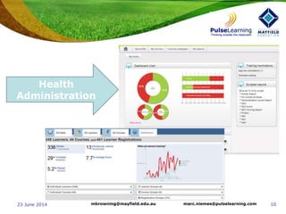 1023 June 2014 marc.niemes@pulselearning.commbrowning@mayfield.edu.au
Health
Administration
 