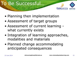 1523 June 2014 marc.niemes@pulselearning.commbrowning@mayfield.edu.au
• Planning then implementation
• Assessment of target groups
• Assessment of current learning -
what currently exists
• Integration of learning approaches,
modalities and materials
• Planned change accommodating
anticipated consequences
To Be Successful…
 