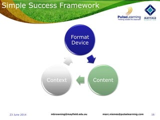 1623 June 2014 marc.niemes@pulselearning.commbrowning@mayfield.edu.au
Simple Success Framework
Format
Device
ContentContext
 
