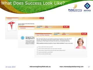 1723 June 2014 marc.niemes@pulselearning.commbrowning@mayfield.edu.au
What Does Success Look Like?
 