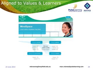 2823 June 2014 marc.niemes@pulselearning.commbrowning@mayfield.edu.au
Aligned to Values & Learners
 