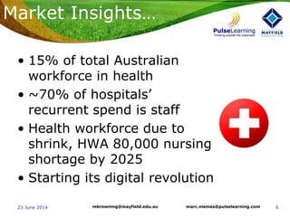 623 June 2014 marc.niemes@pulselearning.commbrowning@mayfield.edu.au
Market Insights…
• 15% of total Australian
workforce in health
• ~70% of hospitals’
recurrent spend is staff
• Health workforce due to
shrink, HWA 80,000 nursing
shortage by 2025
• Starting its digital revolution
 