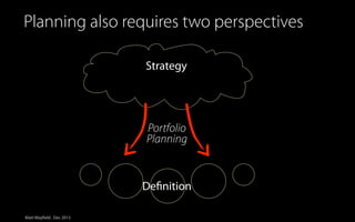 Planning also requires two perspectives
Strategy

Portfolio
Planning

Definition
Matt Mayfield . Dec 2013

 