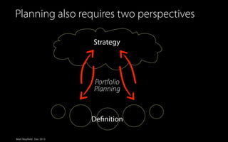 Planning also requires two perspectives
Strategy

Portfolio
Planning

Definition
Matt Mayfield . Dec 2013

 