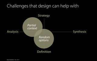 Challenges that design can help with
Strategy
Partial
context
Analysis

Synthesis
Random
options

Definition
Matt Mayfield . Dec 2013

 