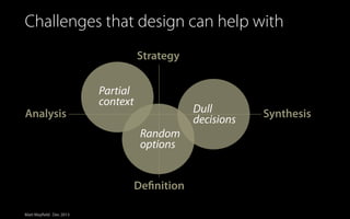 Challenges that design can help with
Strategy
Partial
context

Dull
decisions

Analysis
Random
options

Definition
Matt Mayfield . Dec 2013

Synthesis

 