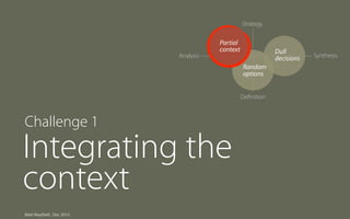 Strategy

Analysis

Partial
context

Dull
decisions
Random
options
Deﬁnition

Challenge 1

Integrating the
context
Matt Mayfield . Dec 2013

Synthesis

 