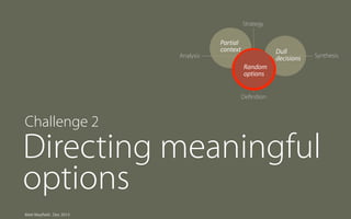 Strategy

Analysis

Partial
context

Dull
decisions

Synthesis

Random
options
Deﬁnition

Challenge 2

Directing meaningful
options
Matt Mayfield . Dec 2013

 