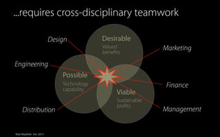 ...requires cross-disciplinary teamwork
Design

Desirable
Valued
beneﬁts

Marketing

Engineering
Possible
Technology
capability

Distribution

Matt Mayfield . Dec 2013

Viable
Sustainable
proﬁts

Finance
Management

 