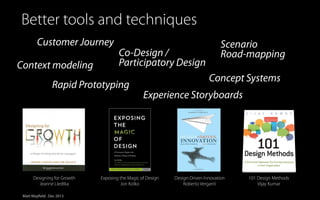 Simplified view of Innovation
Better tools and techniques

Customer Journey
Context modeling

Co-Design /
Participatory Design

Rapid Prototyping

Designing for Growth
Jeanne Liedtka
Matt Mayfield . Dec 2013

Scenario
Road-mapping
Concept Systems

Experience Storyboards

Exposing the Magic of Design
Jon Kolko

Design-Driven Innovation
Roberto Verganti

101 Design Methods
Vijay Kumar

 