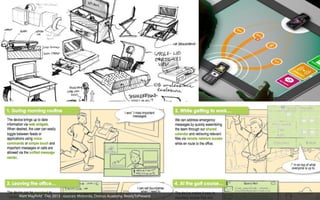 Matt Mayfield . Dec 2013 . sources: Motorola, Domus Academy, ReadyToPresent

 