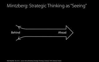 Mintzberg: Strategic Thinking as “Seeing”

Behind

Ahead

Matt Mayfield . Dec 2013 . source: Henry Mintzberg “Strategic Thinking as ‘Seeing’” (1991) Helsinki, Finland

 