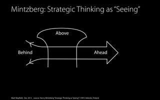 Mintzberg: Strategic Thinking as “Seeing”
Above

Behind

Ahead

Matt Mayfield . Dec 2013 . source: Henry Mintzberg “Strategic Thinking as ‘Seeing’” (1991) Helsinki, Finland

 